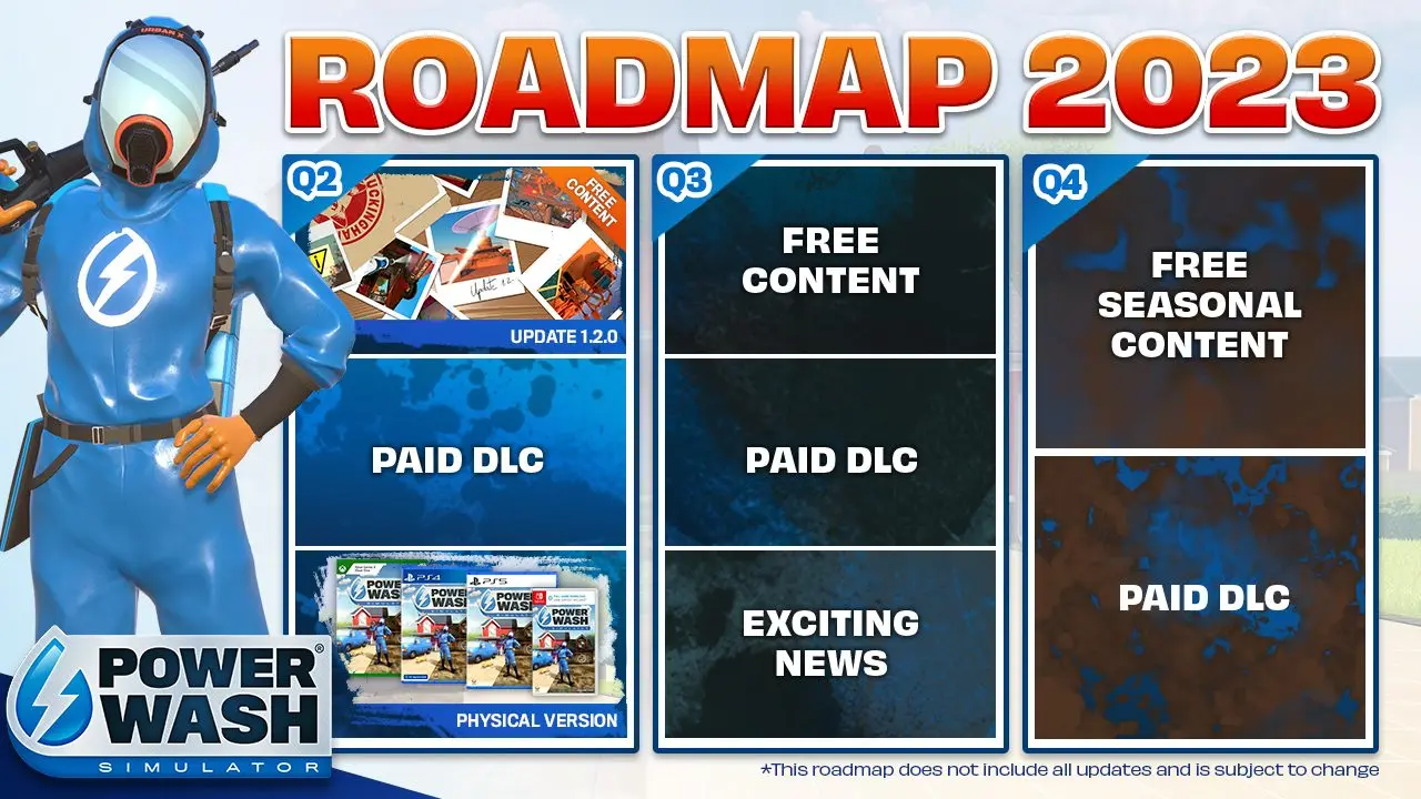 Screenshot showing the Powerwash Simulator 2023 roadmap.